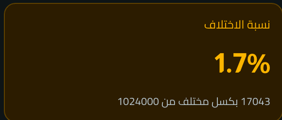 1.7% — 17043 / 1024000